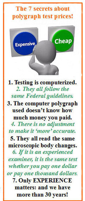 San Diego polygraph test